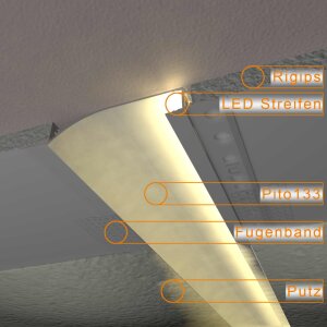 LED Aluprofil  PITO133 gestanzt 200 cm-milchige Abdeckung