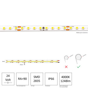 LED Streifen | 24 V | 9,6 Watt | 160 LED/m | 1152 Lumen/M | IP66 | warmweiss | 1m  | ohne Anschlusskabel