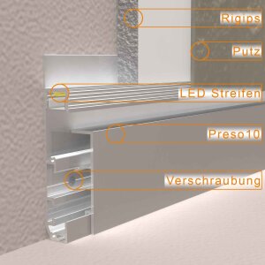 LED Sockelprofil PRESO10