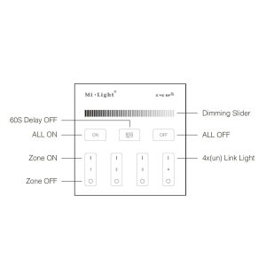 2,4G 4-Zonen LED Dimmer Funk-Touch-Panel B1 (Batterie)