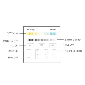 2,4G 4-Zonen LED CCT Funk-Touch-Panel B2 (Batterie)