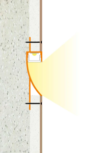 LED Aluprofil PITO96