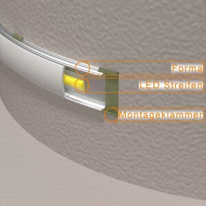 LED Aluprofil FLEX eloxiert 2 Meter milchig click