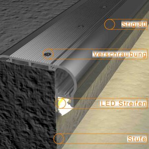LED Treppenprofil STIGI80 – Eloxiertes Aluminiumprofil für indirekte Stufenbeleuchtung