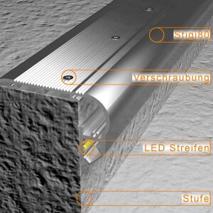 LED Treppenprofil STIGI80 – Eloxiertes Aluminiumprofil für indirekte Stufenbeleuchtung