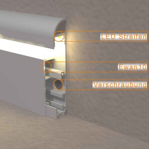 LED Sockelprofil EWAN10