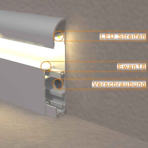 LED Sockelprofil EWAN18