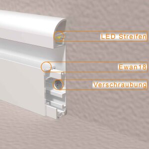 LED Sockelprofil EWAN18