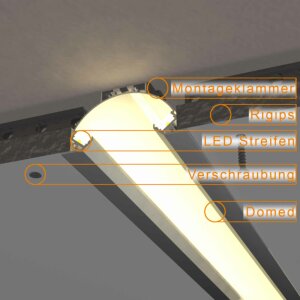LED Aluprofil DOMED incl.Endkappen und Abdeckungen