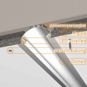 LED Aluprofil DOMED incl.Endkappen und Abdeckungen