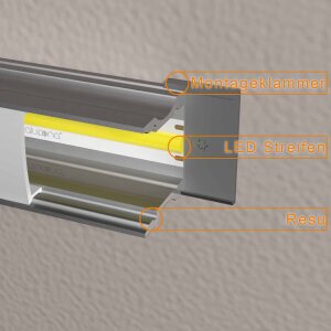 LED Aluprofil RESU 200 cm eloxiert milchig click