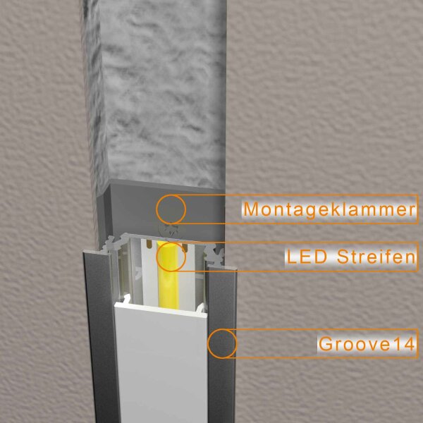 1m Alu-Leiste "GROOVE-14" Aluminium-Profil Einbau Abdeckung für LED Streifen 