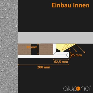 Lichtvouten ENNA MUSTER 15cm GKB