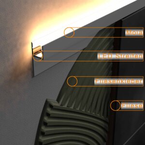 MOLA-UP schwarz gestanzt 200 cm, Abdeckung schwarz