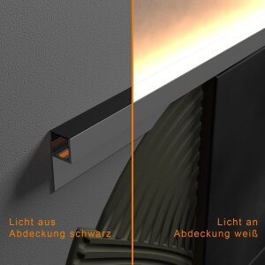 MOLA-UP schwarz gestanzt 200 cm, Abdeckung schwarz