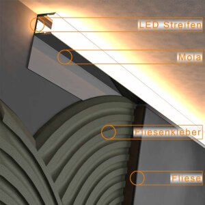 LED Fliesenprofil MOLA gestanzt gebürstet glänzend 200 cm milchig