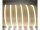 LED Streifen | COB | 9,6 Watt | 12 Volt | 528 LED/M |1420 Lumen/M IP 20 neutralweiss 3 m ohne Anschlusskabel