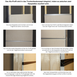 Montageanleitung LED Profil Pleni 20 – verdeckter Einbau zwischen zwei Rigipsplatten, Schritt-für-Schritt-Integration ins Trockenbaukonzept mit Abdeckung