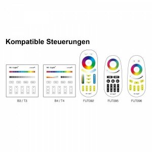 2,4G RGB/RGBW/ RGB+CCT LED Funk-Controller FUT037S+