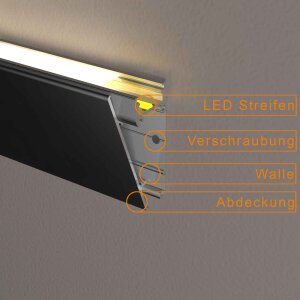 LED Aluprofil WALLE12 200 cm weiss milchig click ohne Endkappen