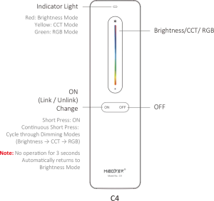 RGB+CCT Funk-Fernbedienung