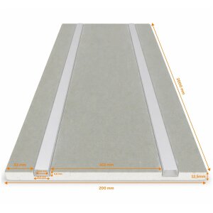 Gipsplatte gerade mit 2 Profilen
