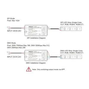 SPI LED Controller für digitale LED-Streifen | WiFi...