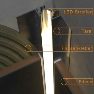 TARA LED Aluprofil eloxiert 200cm ohne Abdeckung