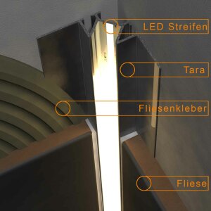 TARA LED Aluprofil weiss 200cm ohne Abdeckung