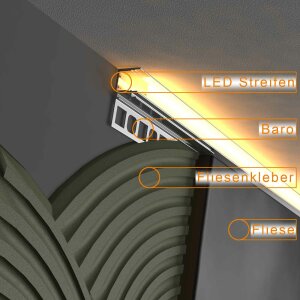 LED Fliesenprofil  Baro weiss 200cm Abdeckung schwarz