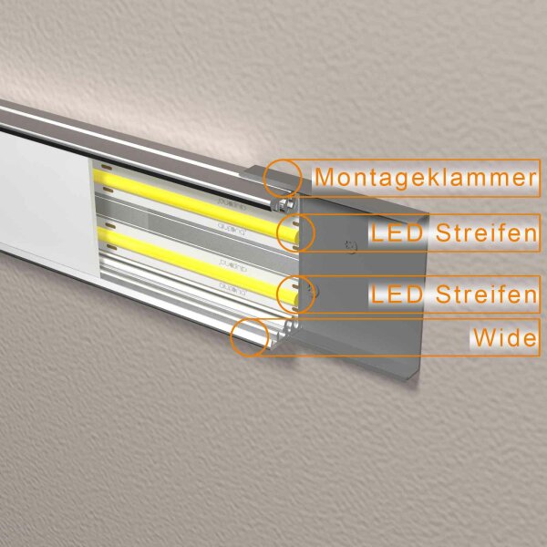 Alu Profil 180° 19x22mm eloxiert für LED Streifen
