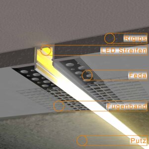 Montagegrafik LED Aluprofil FEDA in Rigips-Decke mit...