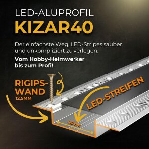 KIZAR40 gestanzt 200 cm Abdeckung milchig