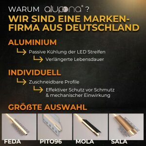 KIZAR40 gestanzt 200 cm Abdeckung milchig