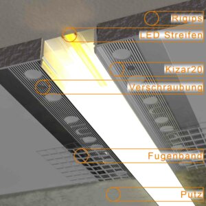 LED Aluminium Trockenbauprofil KIZAR20 | Unterputzprofil für Gipsplatten